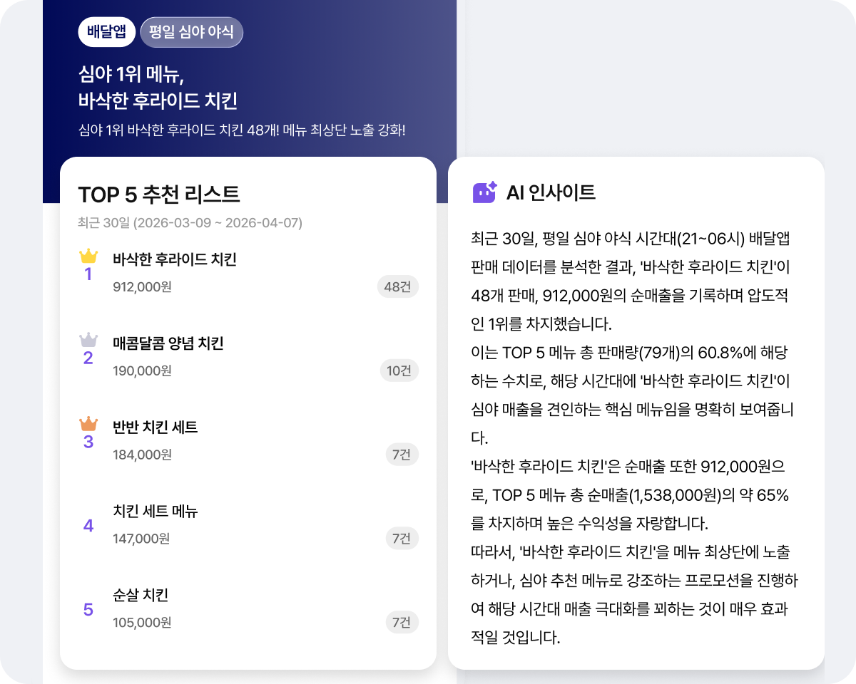 월렛 AI 브리핑